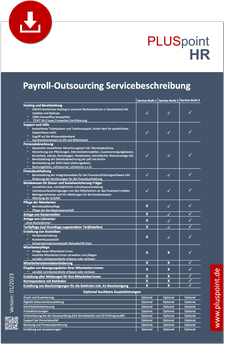 Payroll Outsourcing Servicebeschreibung