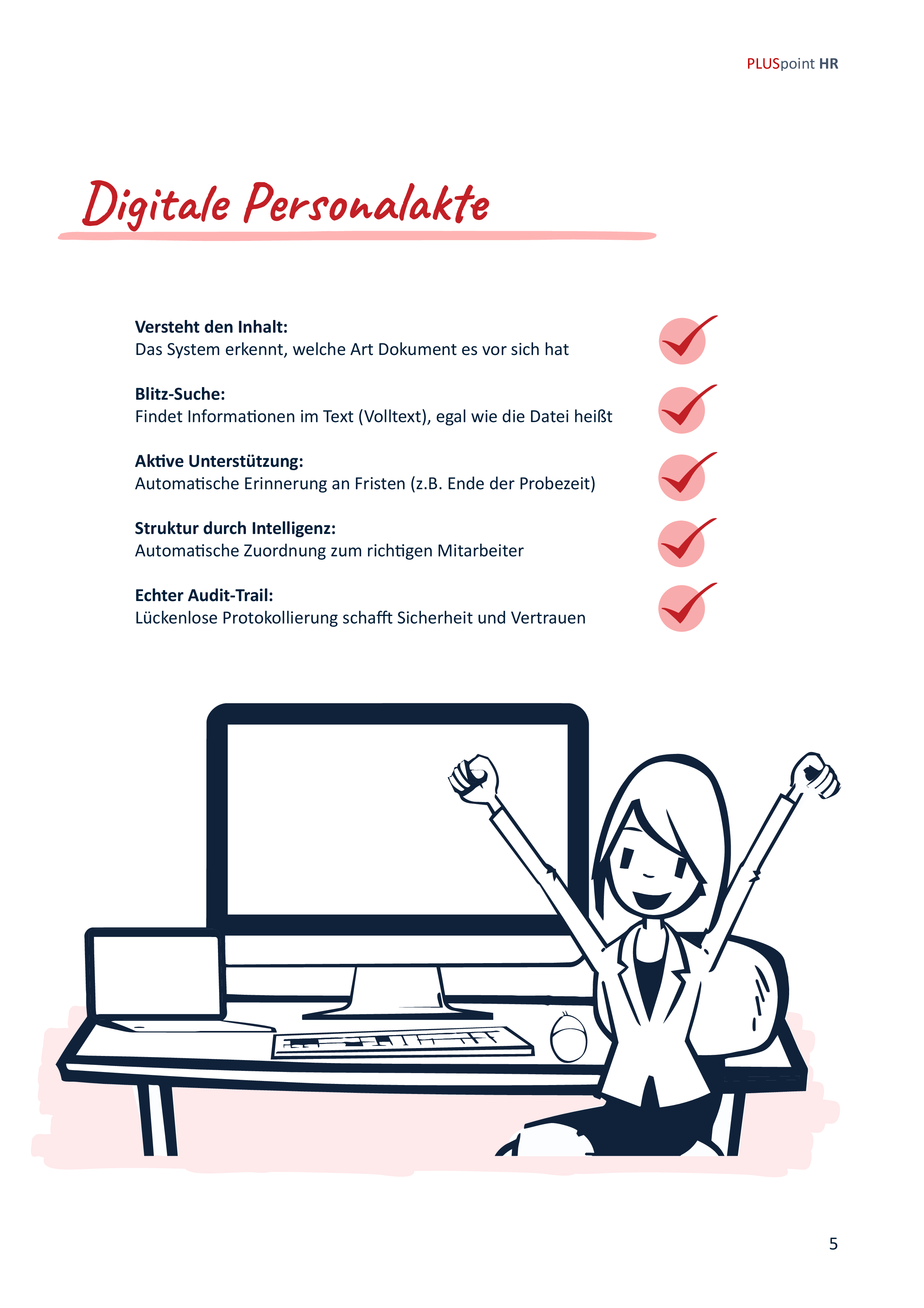 Funktionen der Digitalen Akte
