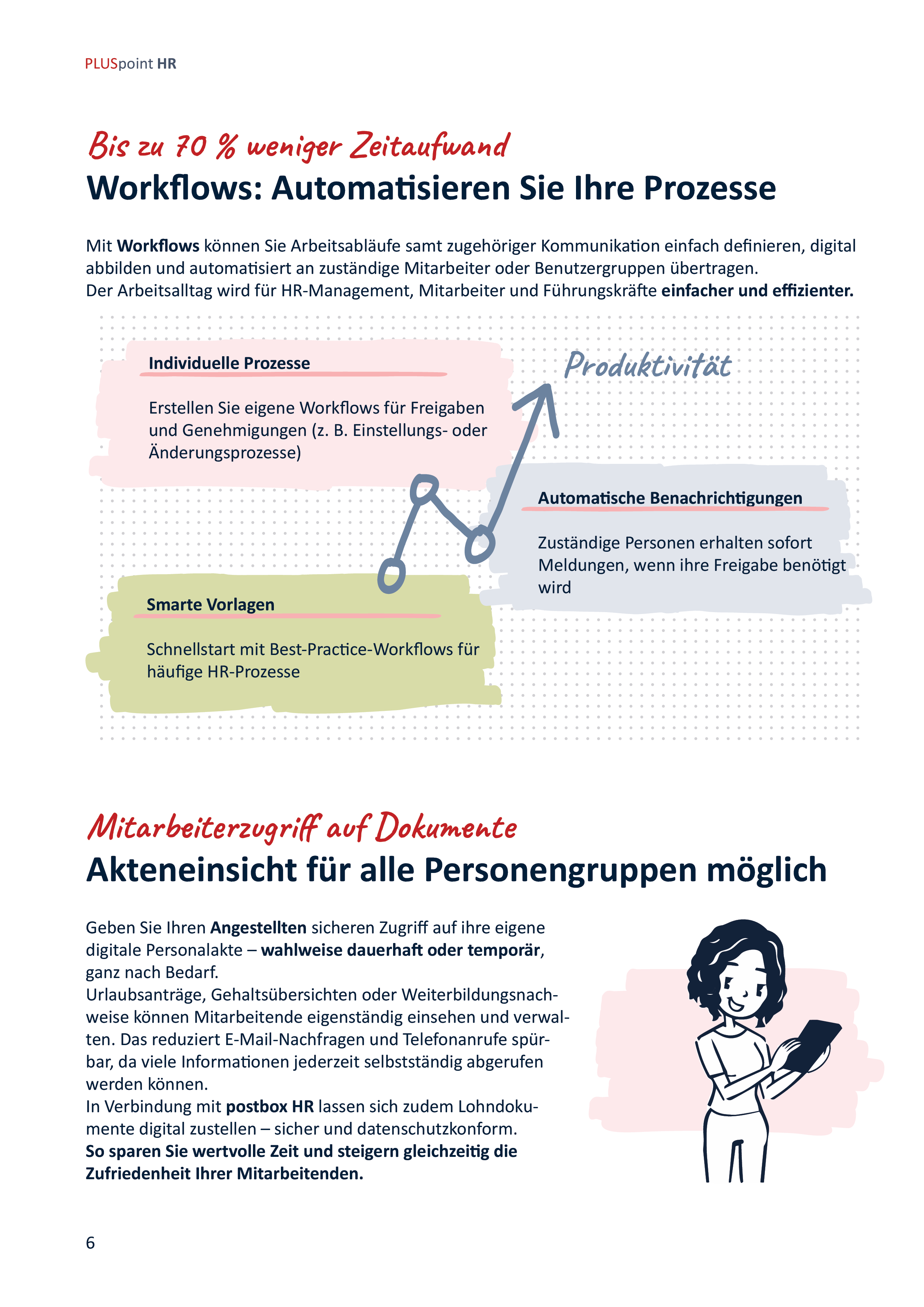 Zeitersparnis durch Prozessautomatisierung