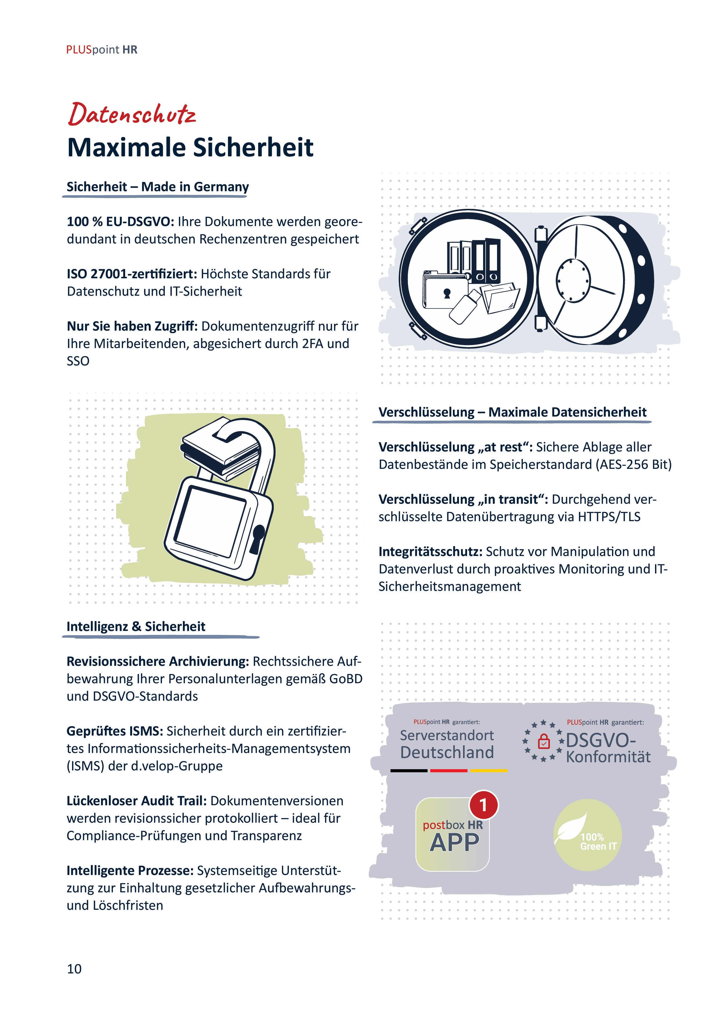 Datenschutz durch Verschlüsselung und DSGVO-Konformität 