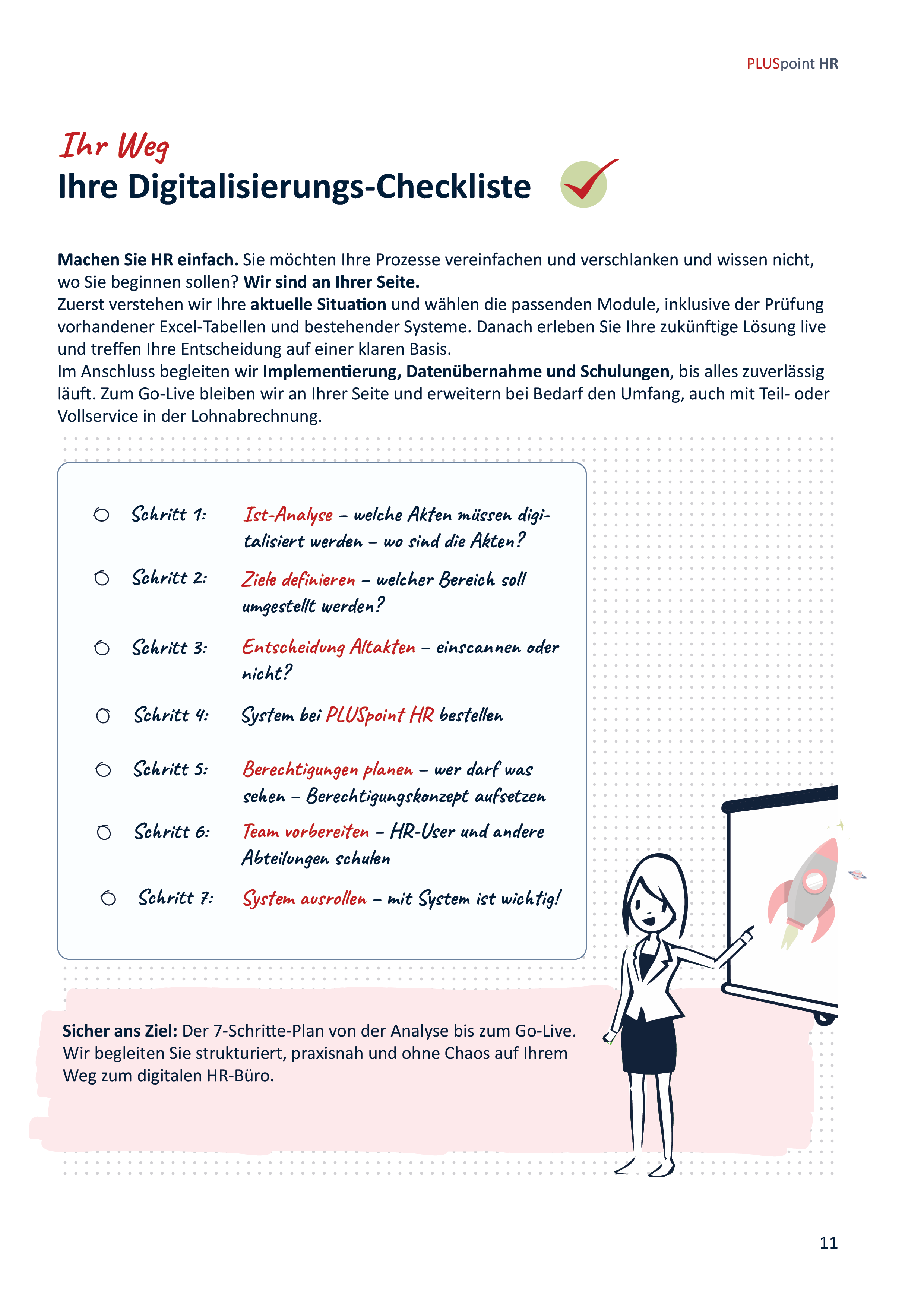 Checkliste für Ihren Digitalisierungsprozess