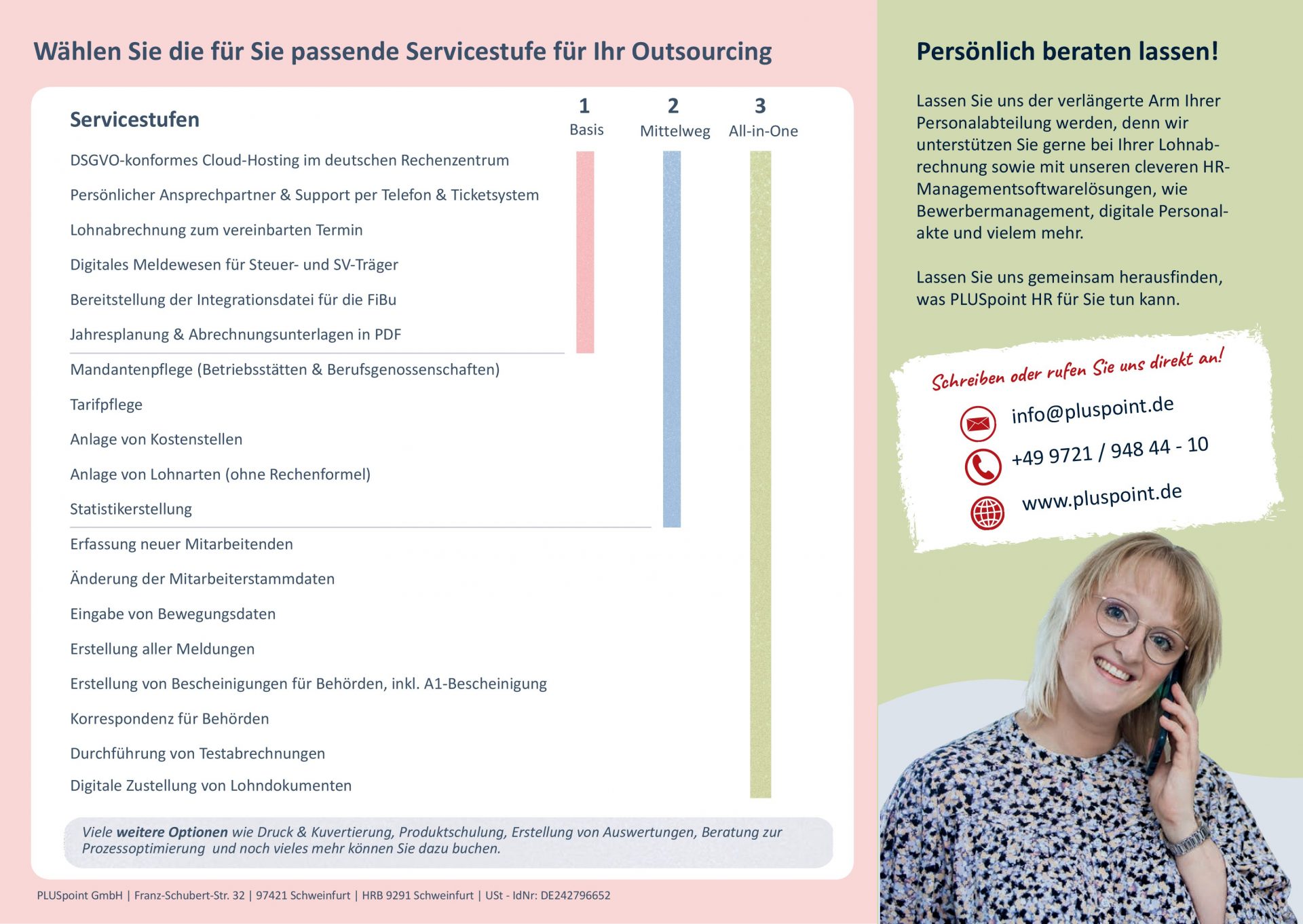 Flyer - PLUSpoint HR als Ihr starkes Lohnbüro - Seite 2