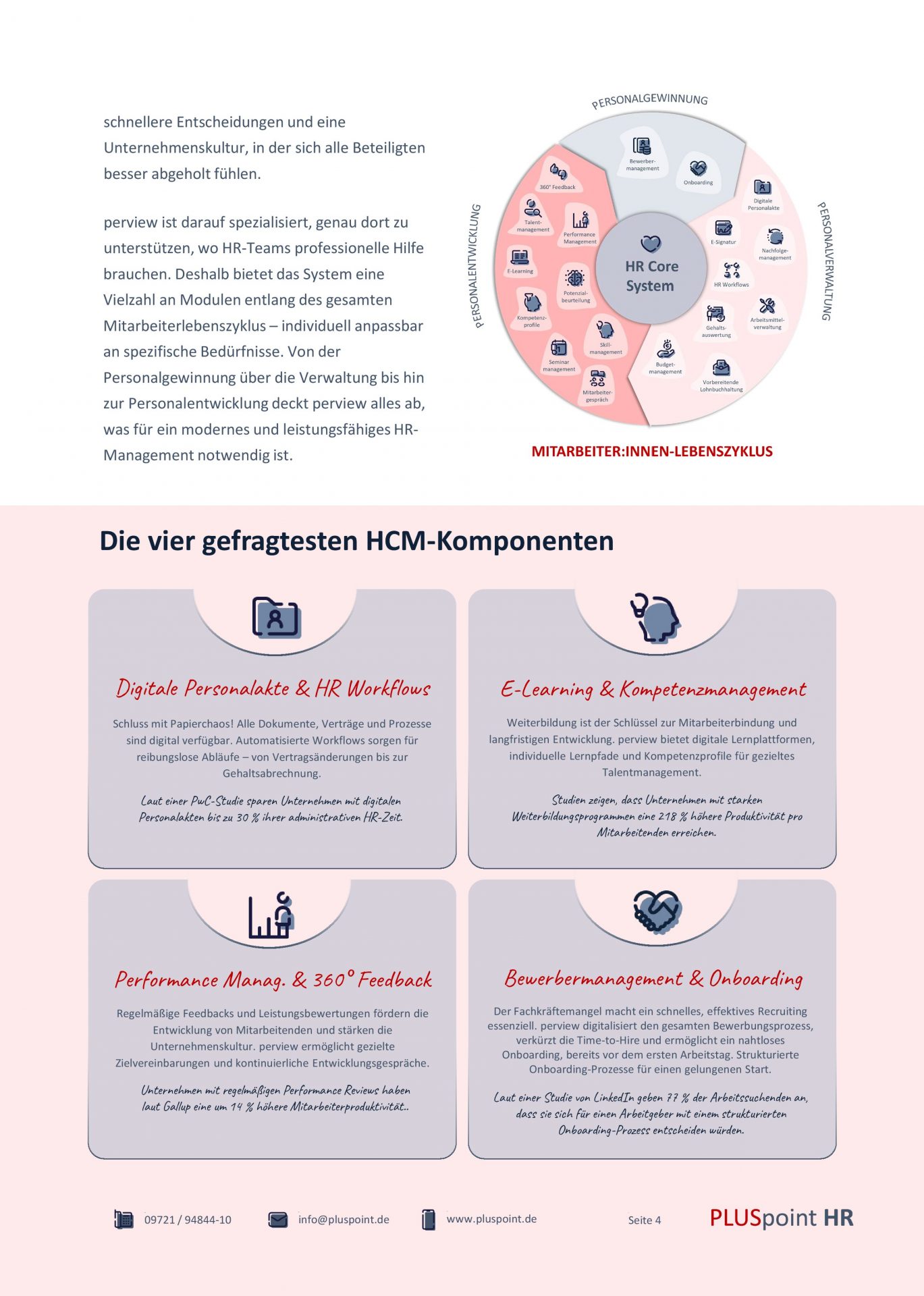 HCM-Komponenten mit digitaler Personalakte, HR-Workflows, E-Learning, Performance Management und Onboarding
