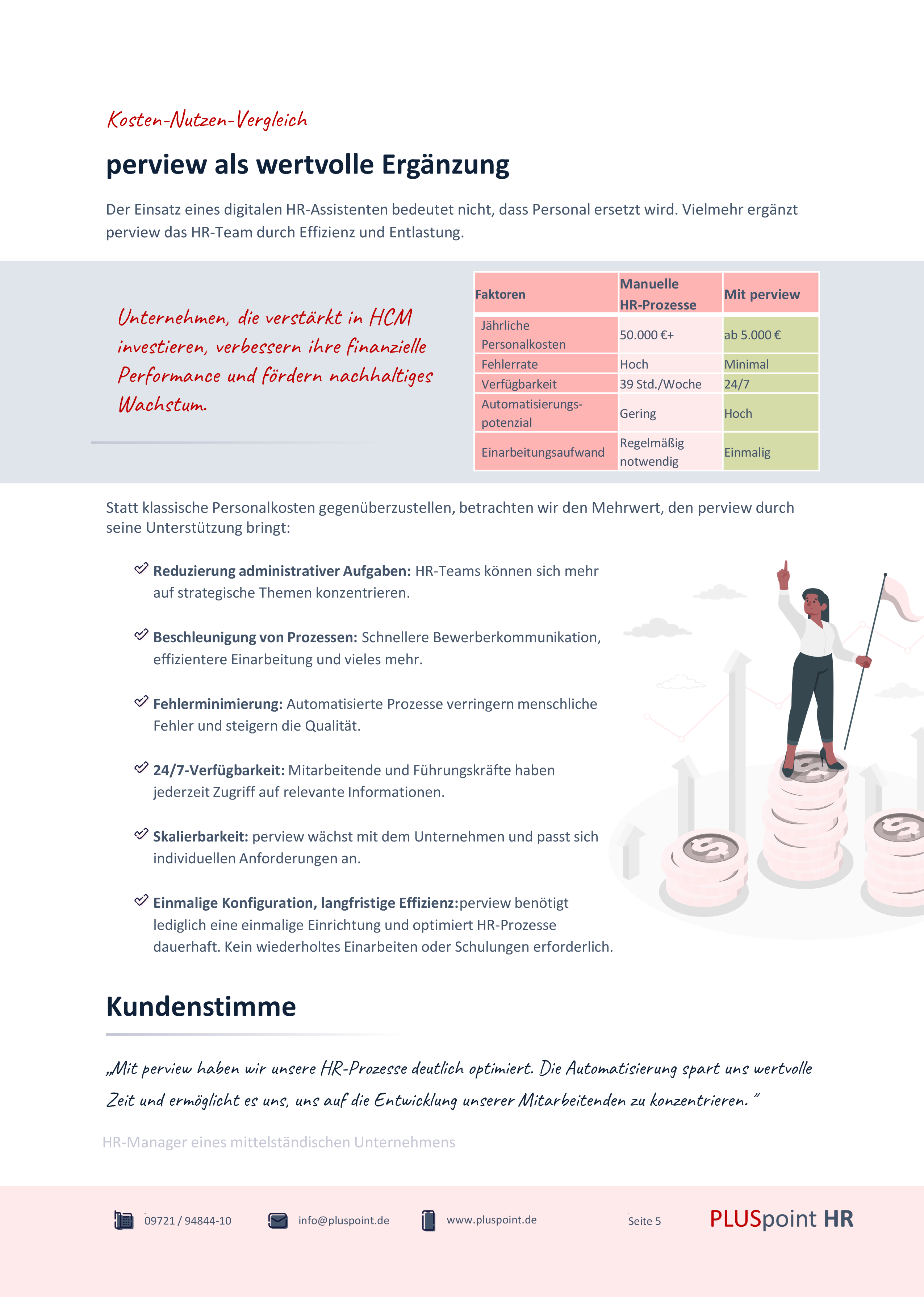 Kosten-Nutzen-Vergleich von manuellen HR-Prozessen und perview HR-Software
