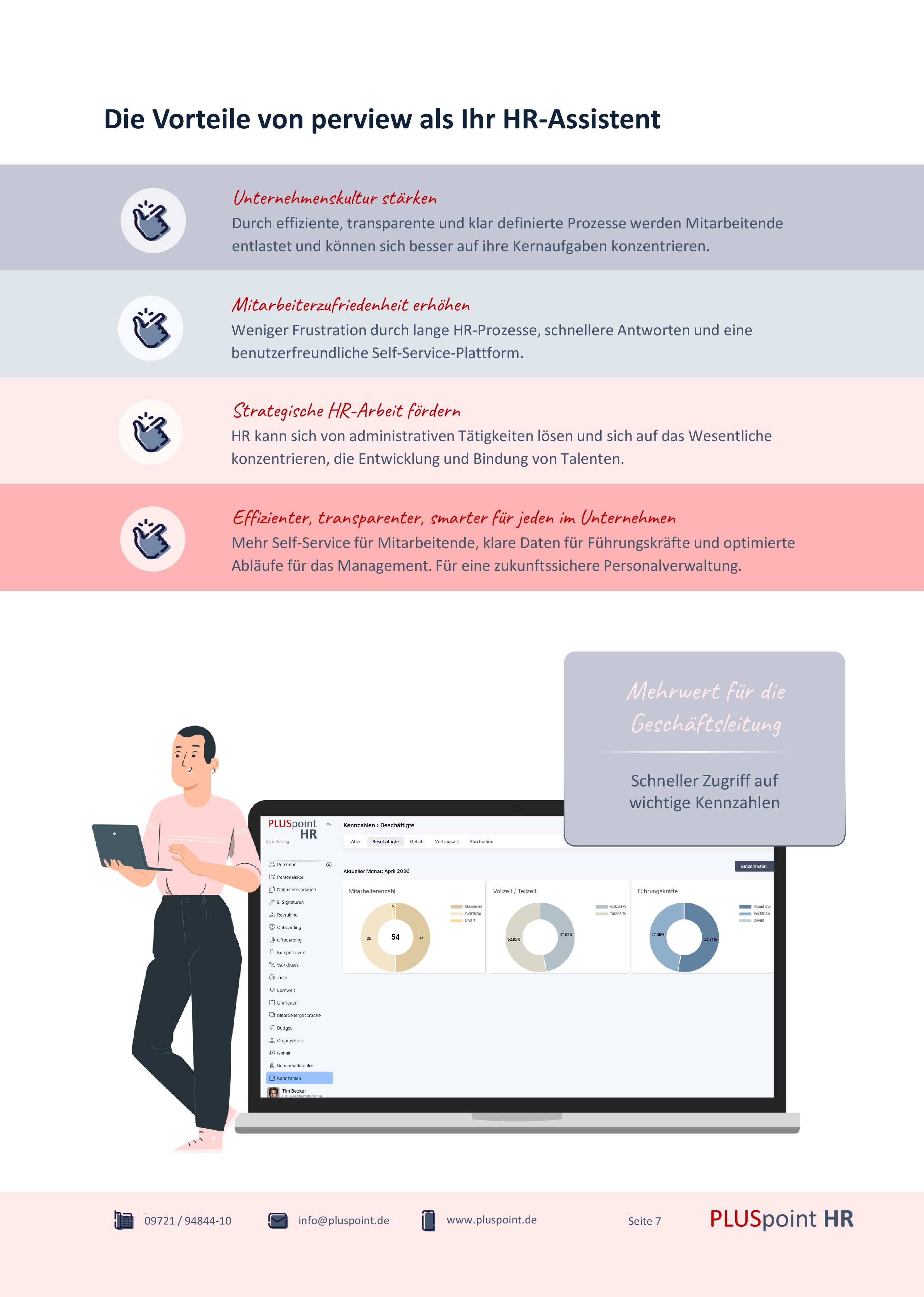 Vorteile von HR-Software als HR-Assistent mit Self-Service, Kennzahlen und Prozessoptimierung