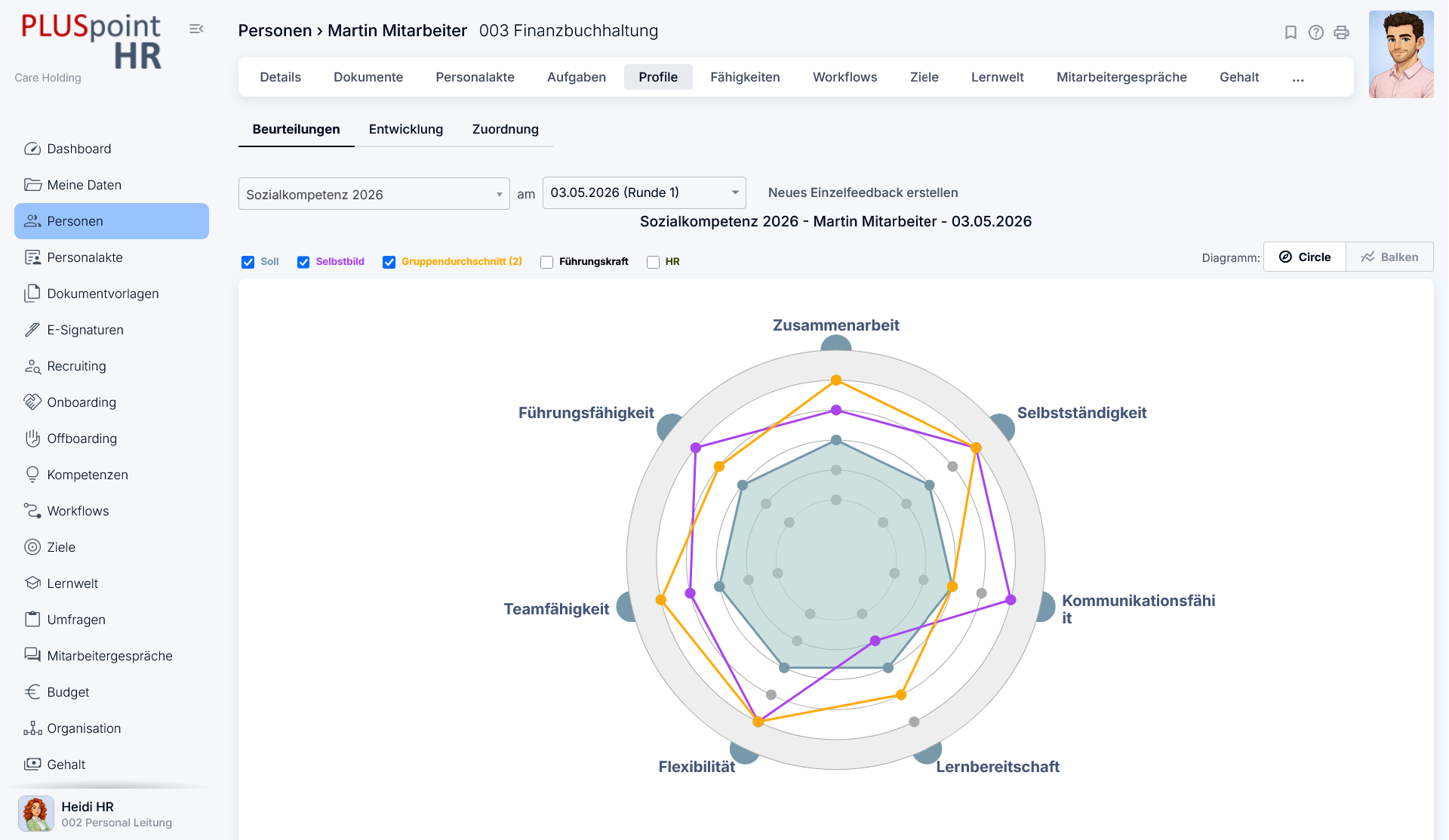 360 Grad Feedback Software von PLUSpoint HR
