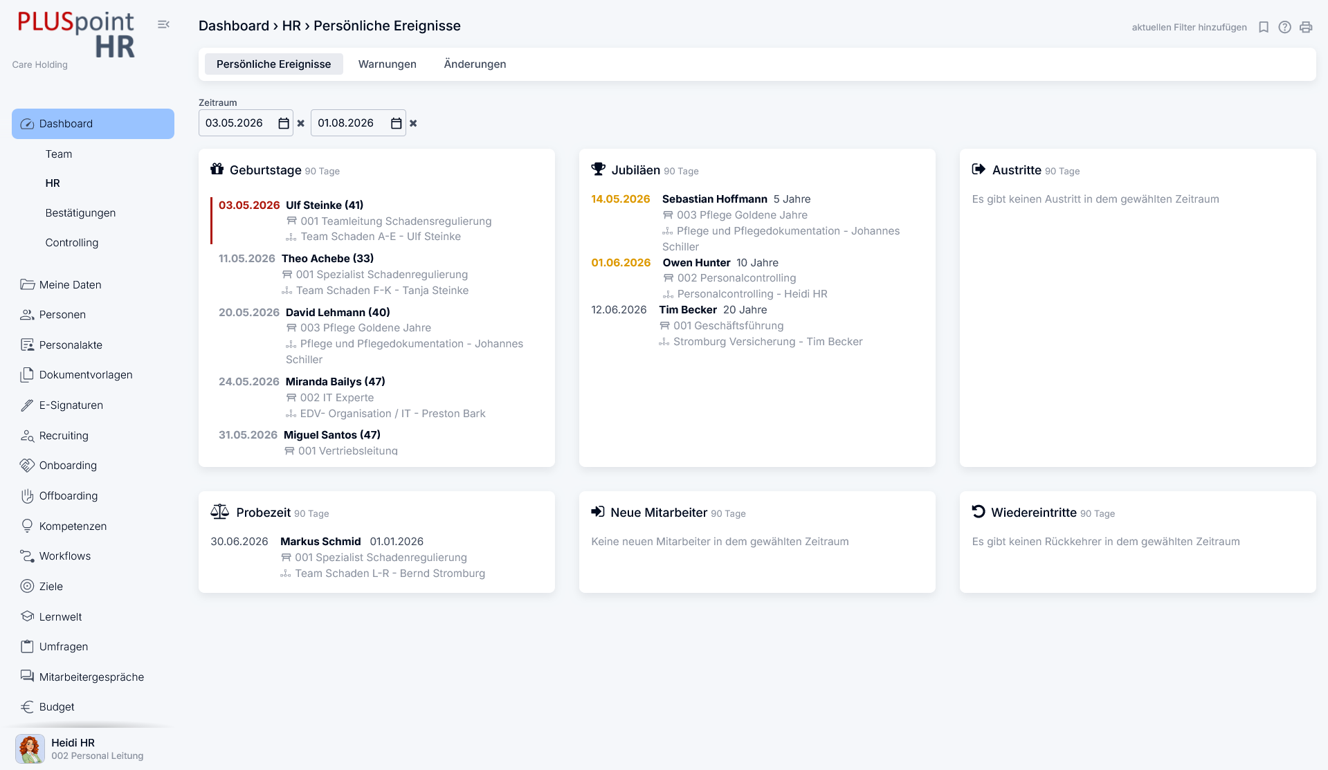 Mitarbeiter Dashboard von PLUSpoint HR