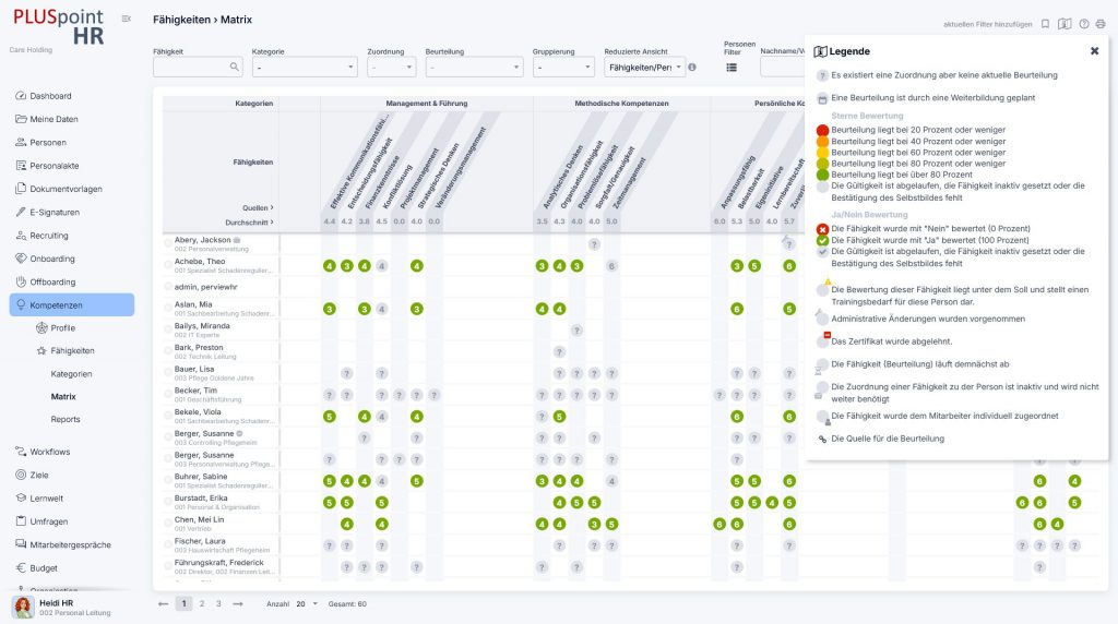 PLUSpointHR_HR-Software_Skillmanagement Screenshot unserer HR-Software für Skill-Management