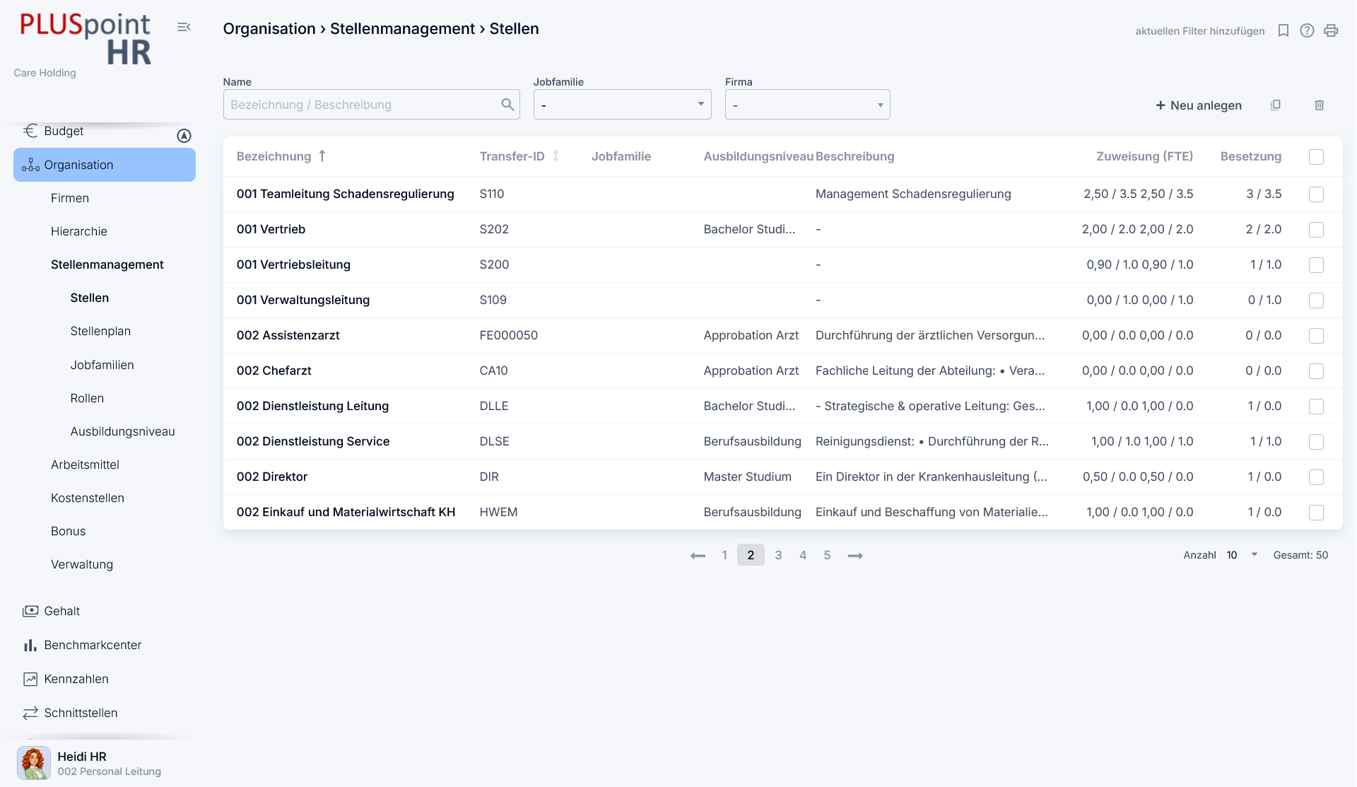 Stellenmanagement-Software von PLUSpoint HR