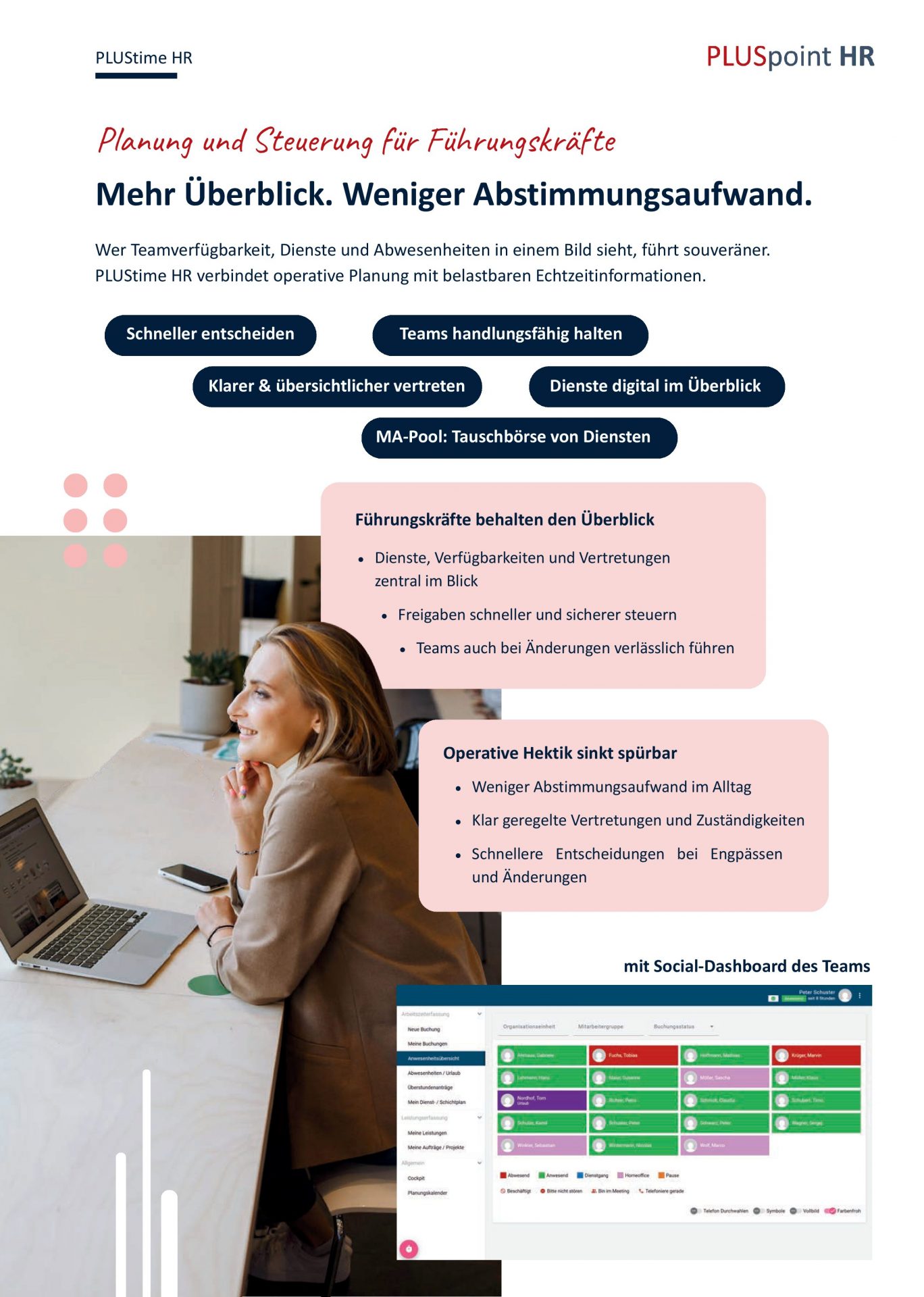 Social-Dashboard des Teams